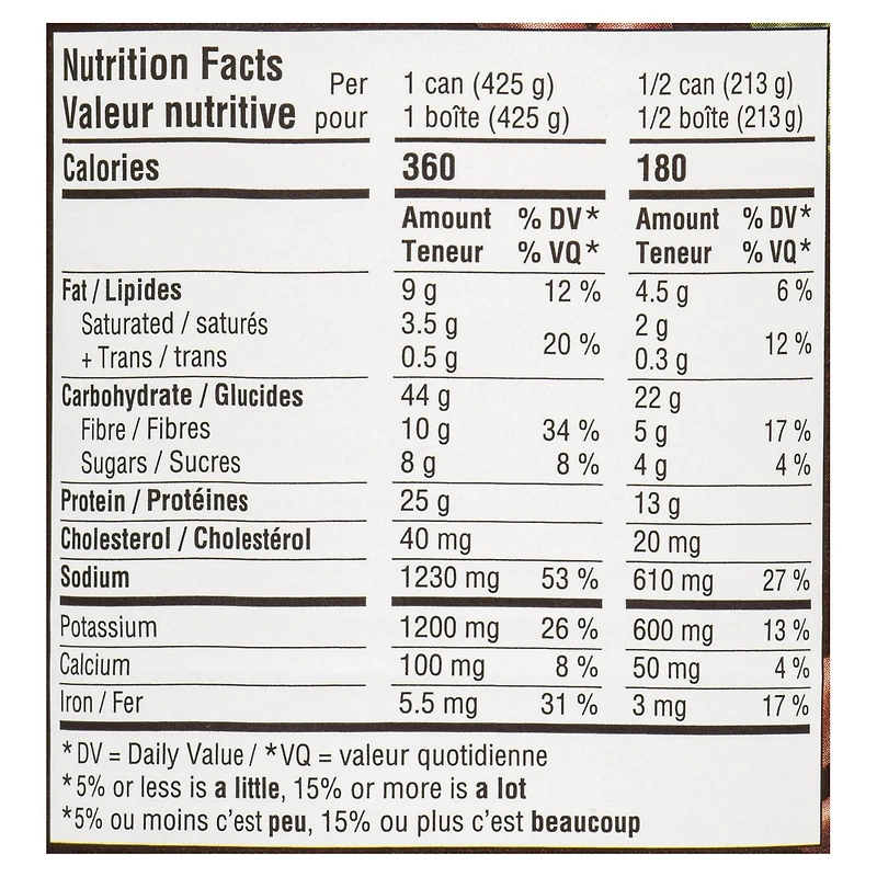 Campbell’s® Chunky® Steak Chili (425 g)