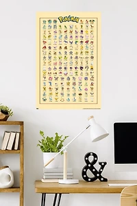 Pokémon - Kanto Grid Wall Poster, 22.375" x 34"
