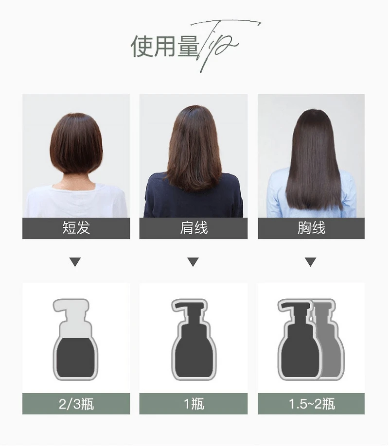 Mise-en-scène Hello Bubble Hair Dye (7V-Peri Violet), Hello Bubble Hair Dye (7V-Peri Violet)