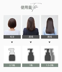 Mise-en-scène Hello Bubble Hair Dye (7V-Peri Violet), Hello Bubble Hair Dye (7V-Peri Violet)