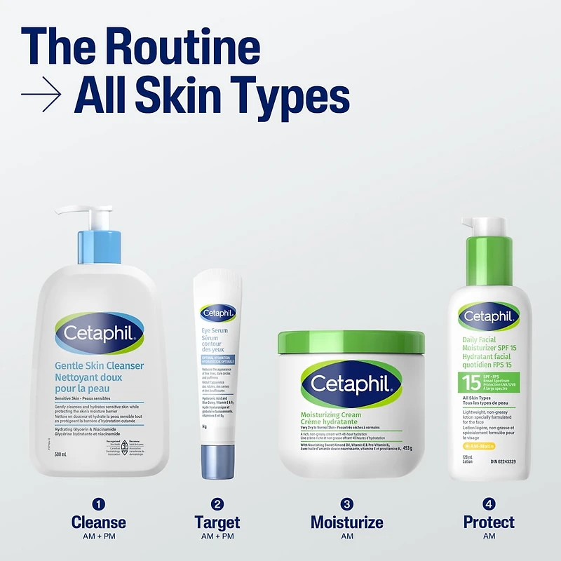 Hydratant facial quotidien Cetaphil FPS 15 | Hydratant léger pour le visage avec protection à large spectre | Sans huile, ni parfum, ni parabènes | Non comédogène | Recommandé par les dermatologues