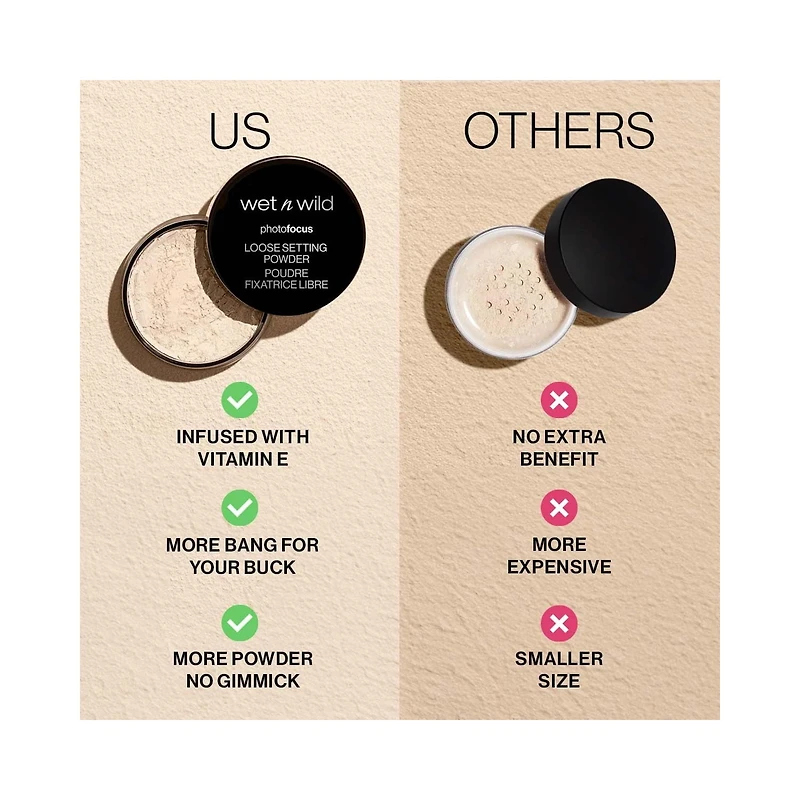 Wet n Wild Photo Focus Loose Setting Powder - Banana