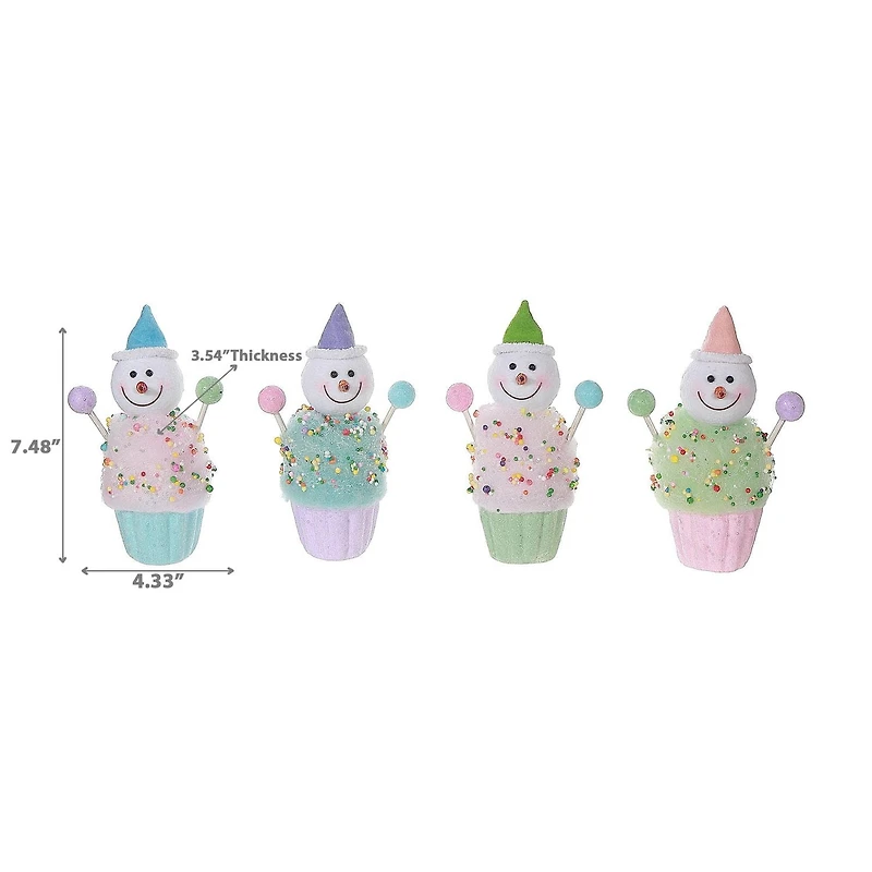 Ornement Bonhomme De Neige Sur Cupcake - Lot De 4