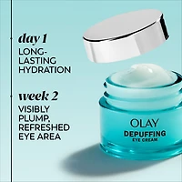 CRÈME POUR LES YEUX Olay HYALURONIQUE POUR LES YEUX BOUFFIS, sans parfum
