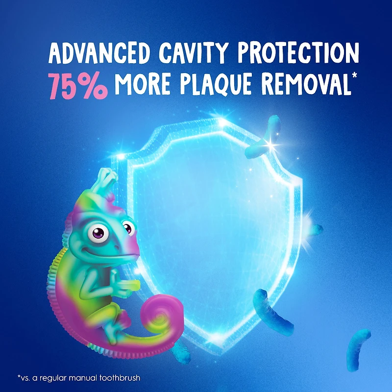 Oral-B Brosse à Dents Électrique Rechargeable pour Enfants avec Chargeur, pour 3 Ans et Plus, Poils Extra Souples