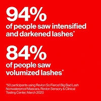 Revlon So Fierce! Big Bad Lash, Extreme Volume Mascara, 24hr Wear, 10mL, Volumizing Darkening Eyelash Tint
