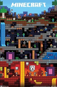 Minecraft - Worldly Wall Poster