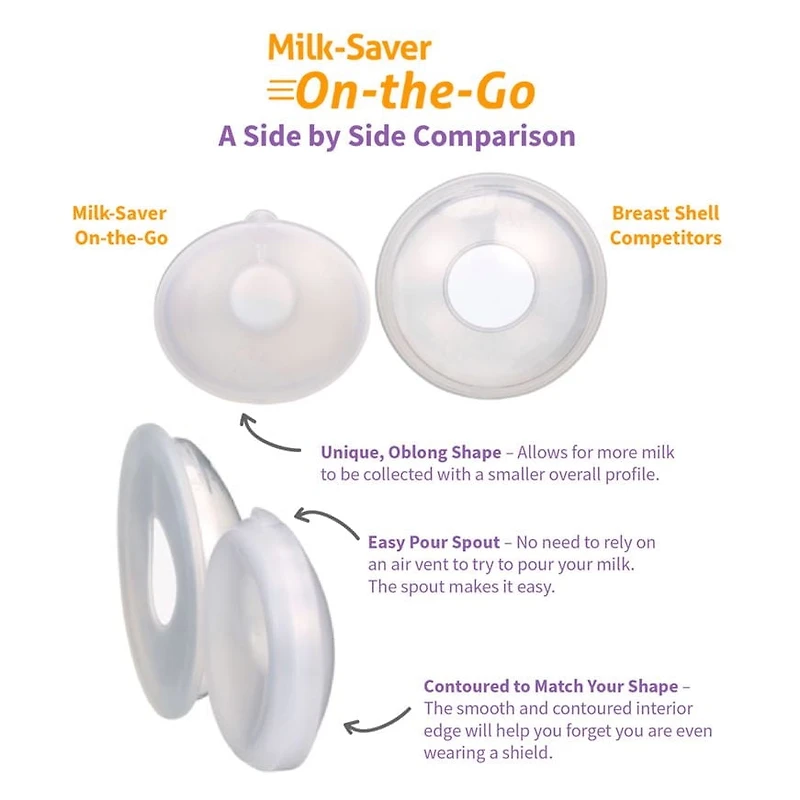 Milkies Milk-Saver on-the-Go
