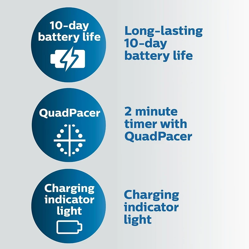 Philips Sonicare EasyClean Electric Toothbrush with Sonic Technology, HX6511