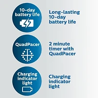 Philips Sonicare EasyClean Electric Toothbrush with Sonic Technology, HX6511