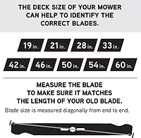 Atlas 42-inch Mulch Blade Set For Craftsman Lawn Tractors