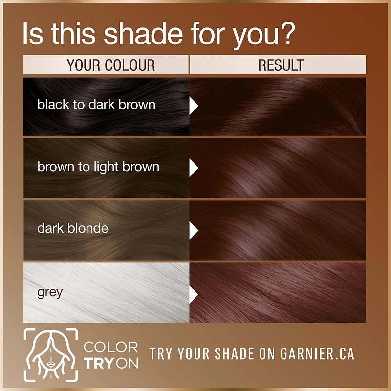 Garnier GOOD, Permanent Hair Dye, 100% Grey Coverage, No Ammonia, 1 unit, No Ammonia
