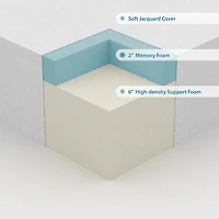 Matelas en mousse à mémoire de forme Mainstays de 8 po, plusieurs tailles