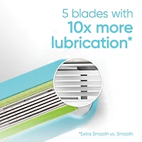 Gillette Venus Extra Smooth Women’s Razor Blades, 5-Bladed Razor Refills, 8CT