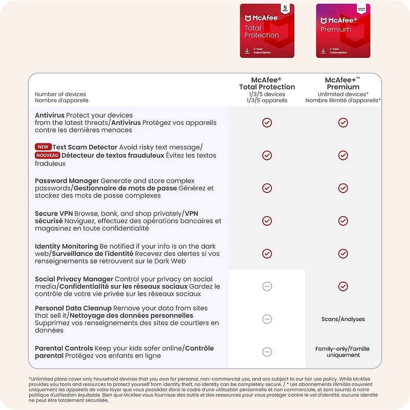 Microsoft 365 Personal 12-mos + McAfee Total Protection 1-Device 1-Year [Digital Download]
