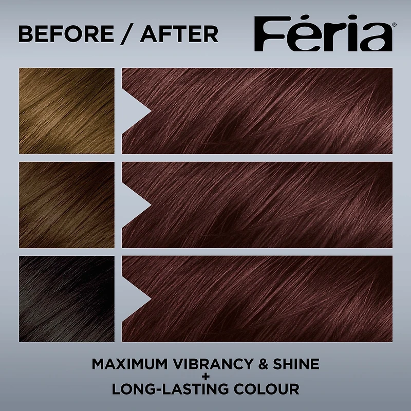 L'Oréal Paris Feria, Permanent Hair Dye