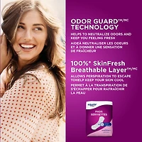 Equate Moderate Absorbency Bladder Control Pads, 66 Pads, Regular Length