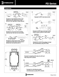Compte à rebours Intermatic à ressort, 125-277 VAC, 30 minutes maximum - Blanc