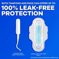 Tampax Pearl Tampons, with LeakGuard Braid, Super Absorbency, Unscented, 36CT