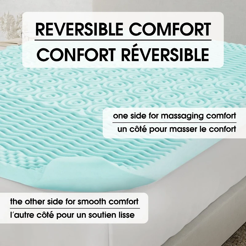 Surmatelas Dream Serenity® en mousse à mémoire de forme zonée AcuRelief de 5 cm (2 po) - D