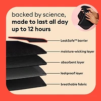Culotte confortable pour tous les jours Thinx for All Women, sous-vêtement pour les règles contre les fuites, taille grande, noir THINX UW LRG1