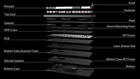 Keychron Q1 Max Hotswap Wireless Mechanical Keyboard - RGB - Aluminum Frame - Carbon Black - with Knob - Gateron Jupiter Red - 75% Layout - Windows Mac OS (Q1M-M1)