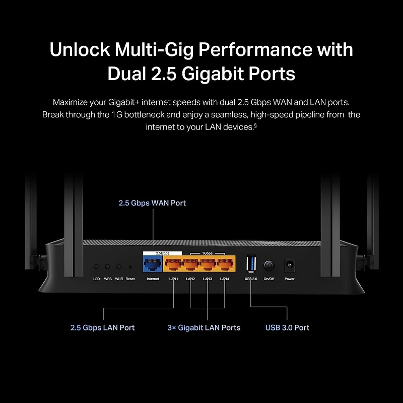 TP-Link Dual-Band BE3600 Wi-Fi 7 Router (Archer BE230) - 4-Stream 3.6 Gbps, 2×2.5G + 3×1G Ports, USB 3.0, 2.0 GHz Quad Core, 4 Antennas, VPN Clients & Server, EasyMesh, HomeShield, MLO, Private IOT
