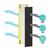 Élite purificateur d’air 4-en-1 GermGuardian AC5350