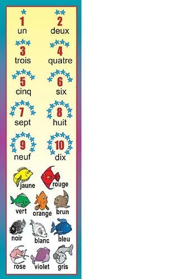 French Bookmarks