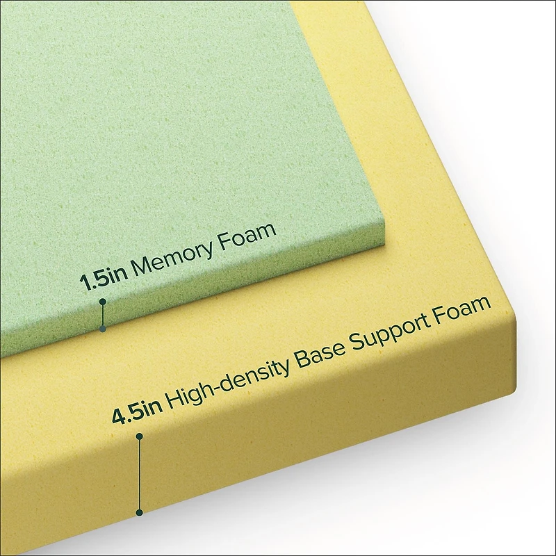 Zinus Spa Sensations 6 inch Memory Foam Mattress, Twin, Full, Queen