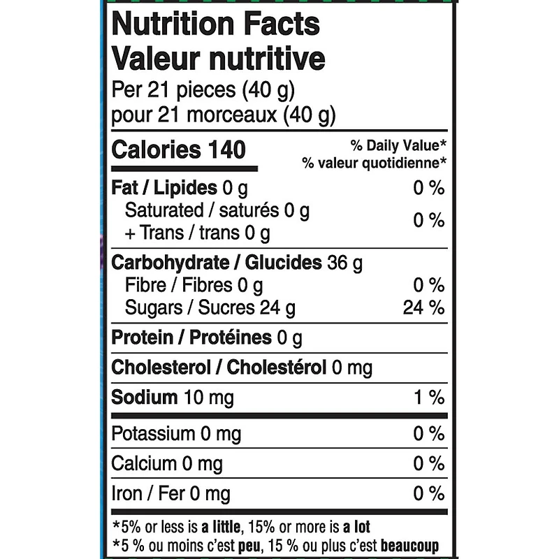 Bonbons a macher Mike and Ike Explosion de Baies Sauvage Bonbons a macher Mike and Ike Explosion de Baies