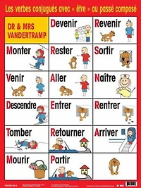 Affiches: Series des verbes No 2 (Séries de 7)