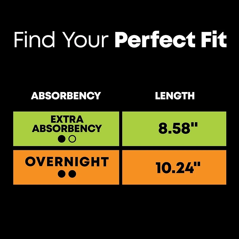 U by Kotex Balance Sized for Teens Ultra Thin Pads with Wings, Extra Absorbency, 40 Count, UBK PAD 40