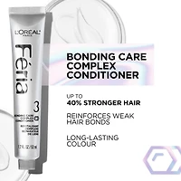 L'Oréal Paris Féria