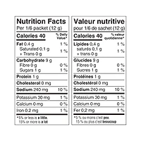 Great Value Pork Coating Mix