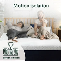 Zinus inch Cooling Comfort Hybrid Mattress