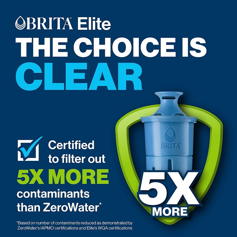 Filtre de rechange Brita Elite, réduit plus de 30 contaminants tout en conservant les minéraux sains, certifié par la WQA pour la réduction du plomb, des microplastiques, du chrome et du chlore, dure 4 filtres par boîte