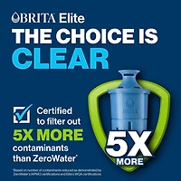 Filtre de rechange Brita Elite, réduit plus de 30 contaminants tout en conservant les minéraux sains, certifié par la WQA pour la réduction du plomb, des microplastiques, du chrome et du chlore, dure 4 filtres par boîte