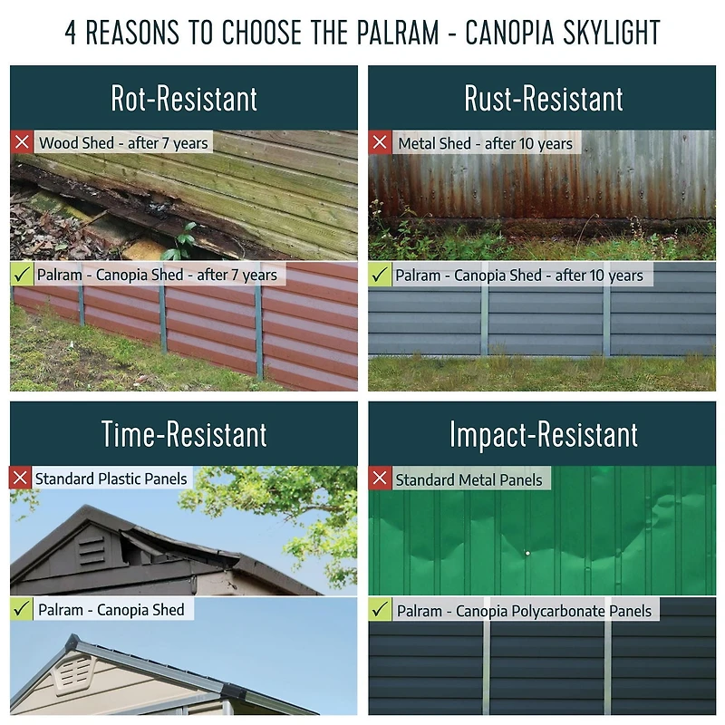 Cabanon de rangement SkyLight™ de 6 pi x 8 pi Canopia by Palram
