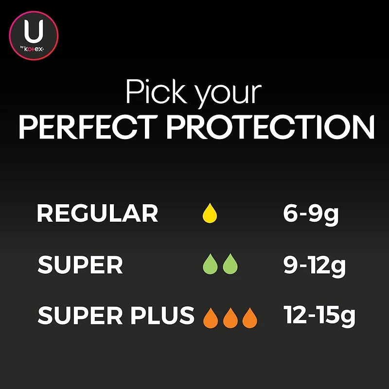 U by Kotex Click Compact Tampons, Super, Unscented, 45 Count, 45 Count
