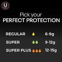 U by Kotex Click Compact Tampons, Super, Unscented, 45 Count, 45 Count
