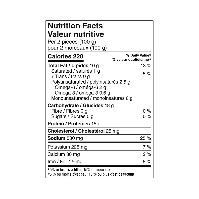 Morceaux de poitrine de poulet au babeurre Great Value 1,2 kg