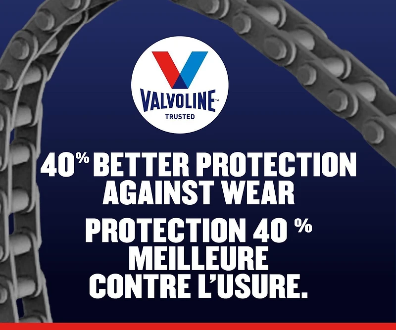 Valvoline Advanced Full Synthetic 5W30 Motor Oil, Easy Pour – 946ML