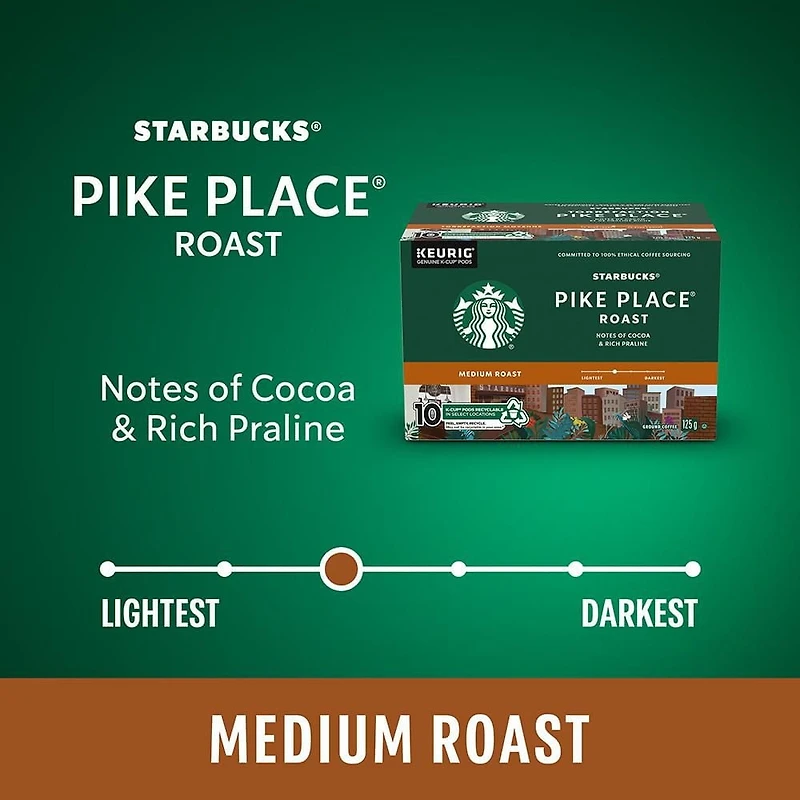 STARBUCKS® Pike Place® Roast Medium Roast Ground Coffee K-Cup® Pods 10 ct Box, 10 EA