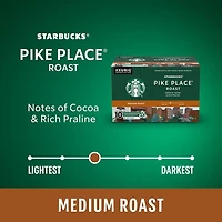 STARBUCKS® Pike Place® Roast Medium Roast Ground Coffee K-Cup® Pods 10 ct Box, 10 EA