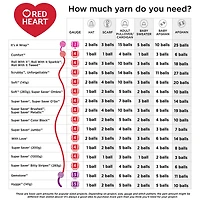 Red Heart® Super Saver® Bitty Stripes™ Fil, Acrylique #4 Moyen, 10oz/283g