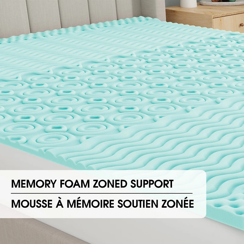 Dream Serenity® 1.5-Inch Memory Foam Mattress Topper, 5-Zone - D