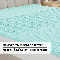 Dream Serenity® 1.5-Inch Memory Foam Mattress Topper, 5-Zone - D
