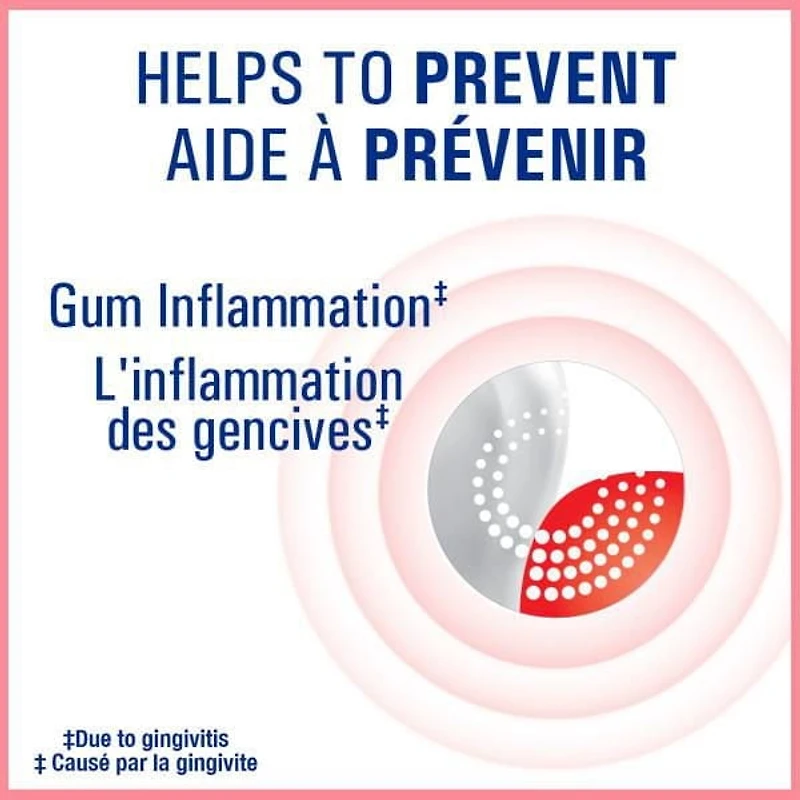 Dentifrice Colgate PerioGard  Soins des gencives - 70 mL 70 mL