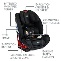 Britax One4Life All-in-One Car Seat, Glacier Graphite
